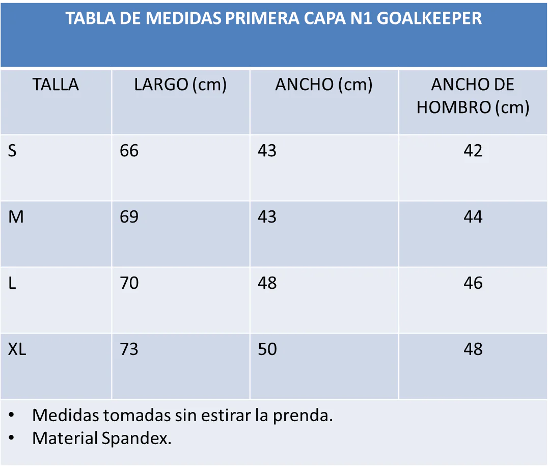 TABLA-DE-MEDIDA-PRIMERA-CAPA-N1_a51feb8c-1d3d-4f9a-ba04-229ed12347b7