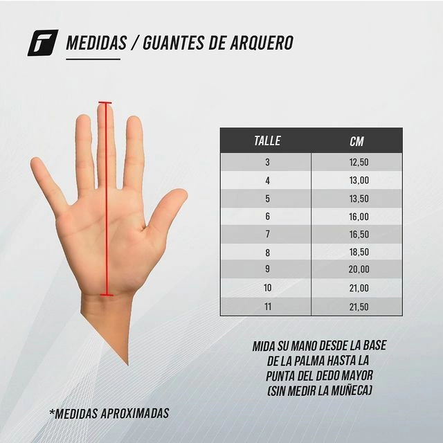 TABLA MEDIDAS REUSCH